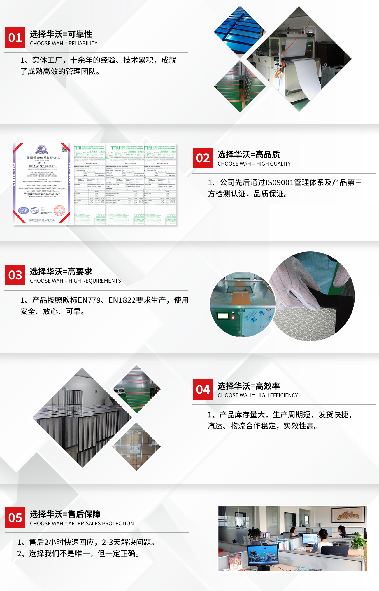 為什么選華沃.png